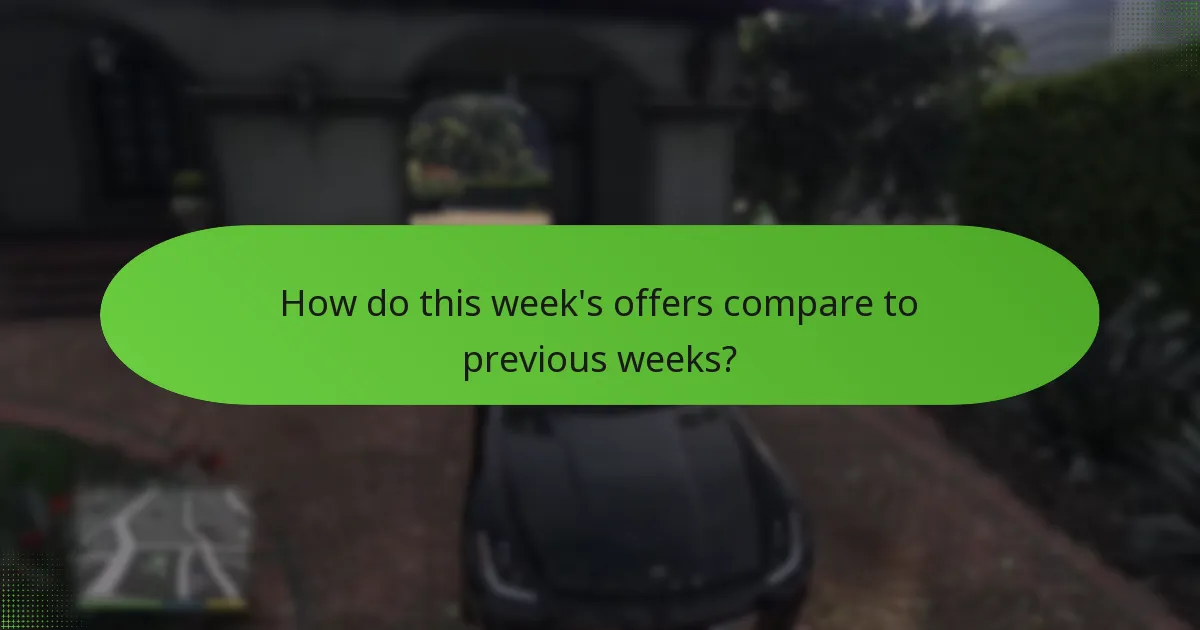 When do the weekly free items expire?