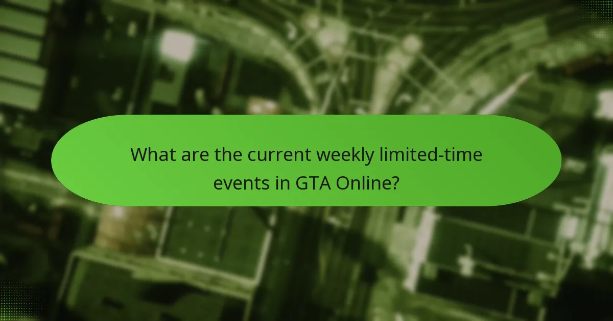 When do weekly events reset and how does it affect players?