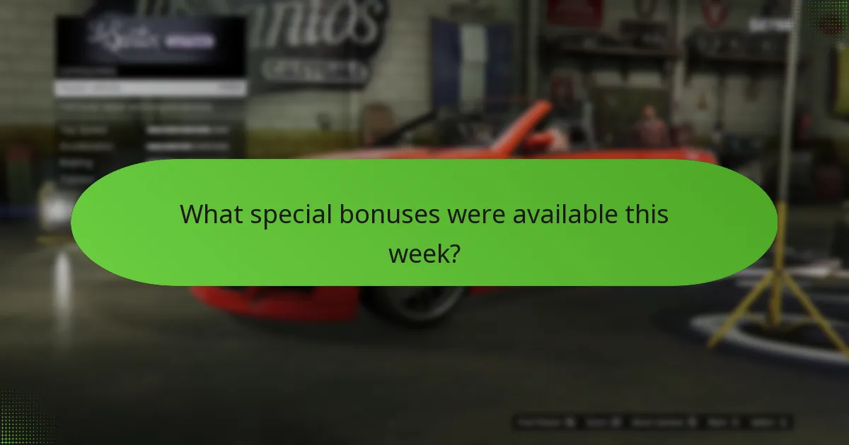 Which items or upgrades are worth purchasing with GTA$ this week?